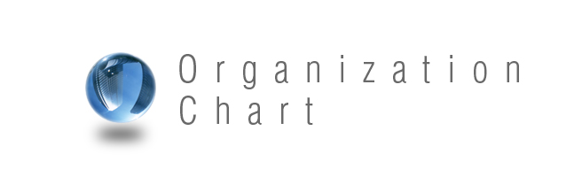 組織図(OrganizationChart)